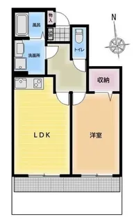 埼玉県川口市南鳩ヶ谷5【マンション】の間取り
