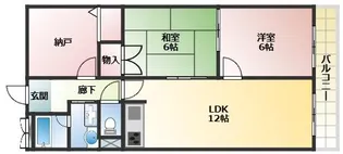サンパレス【1階】の間取り
