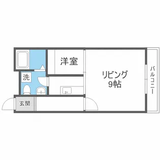 1DKの間取り画像