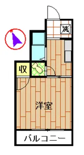 神奈川県川崎市中原区井田中ノ町【アパート】の間取り