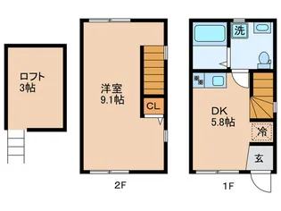 東京都世田谷区砧4【一戸建】の間取り