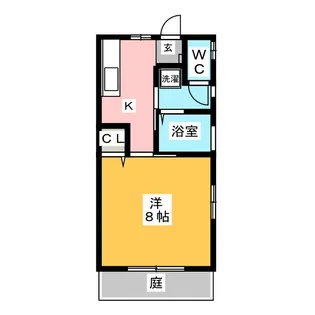 近田ハイツ B棟【1階】の間取り