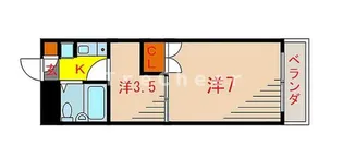 A&Mハイツ【2階】の間取り