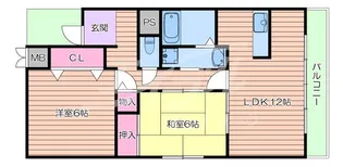 エイト摂津【2階】の間取り