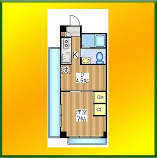 田頭ビル【4階】の間取り