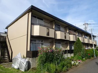 コーポYKの画像