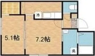 リベルテスクアール七番館【2階】の間取り