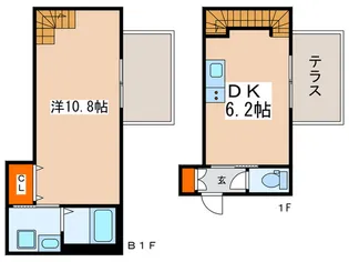 LEGALAND都立大学の間取り