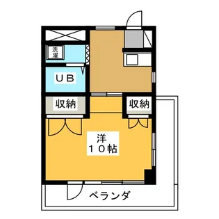 境川マンション【3階】の間取り