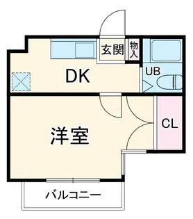 コナビック東伊場【3階】の間取り