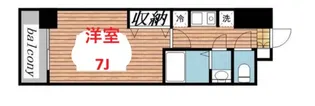 モカネスト久が原【5階】の間取り