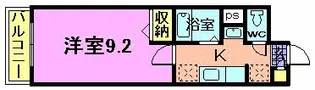 サンリバーアベニュー【3階】の間取り