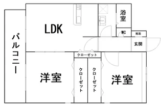 デュアラスフレア【5階】の間取り