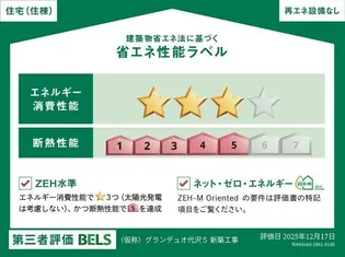 GranDuo代沢5【1階】の外観