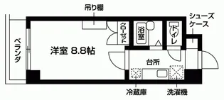 ラヴィニア北村II【1階】の間取り