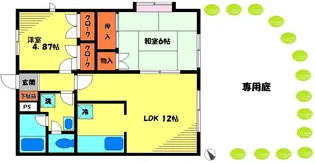 プレステージ稲城【1階】の間取り