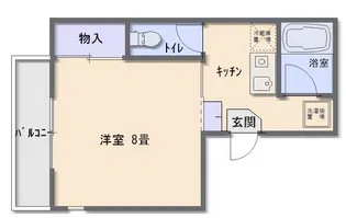 iJハウス北【2階】の間取り