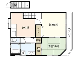市場アパート【2階】の間取り
