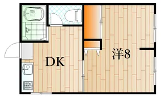 ル・ベラージュ【2階】の間取り