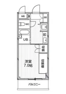 Ts garden都筑ふれあいの丘【5階】の間取り
