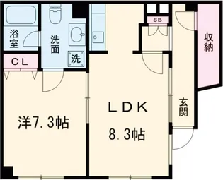 レガリア東中野レジデンスWEST【1階】の間取り