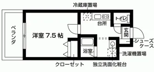 ロイヤルドミトリー同志社前【1階】の間取り