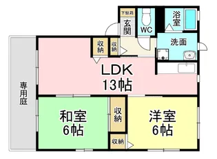 アネシス一枝C棟【2階】の間取り