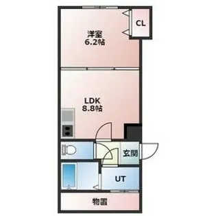 1SLDKの間取り画像