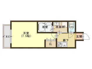 大阪府大阪市生野区新今里1【マンション】の間取り