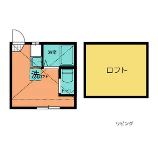 第2フタバハイツ【2階】の間取り