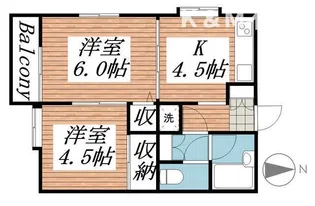 ジュネパレス柏第77【4階】の間取り