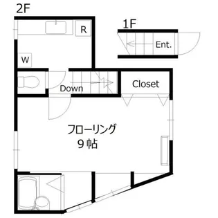 新兵衛ハイツ【2階】の間取り