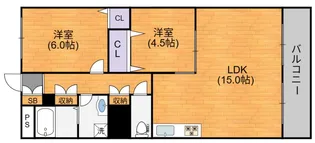 大阪府大阪市平野区西脇3【マンション】の間取り