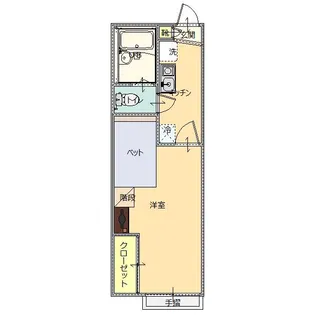 ネスト【2階】の間取り
