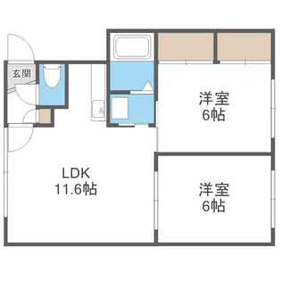 コーポアベニュー【2階】の間取り