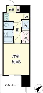 ネオマイム生麦【2階】の間取り
