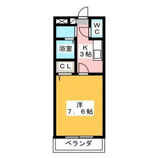 コンフォート坂下【1階】の間取り