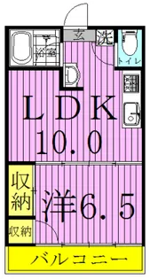 ローズマンション【2階】の間取り