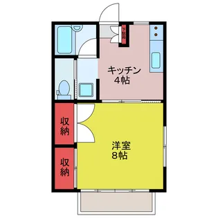 アネックスAII【1階】の間取り