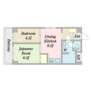 パストラル野沢壱番館【3階】の間取り