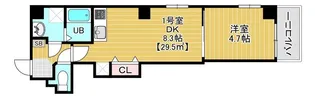 Brun Court Minamisenju【4階】の間取り
