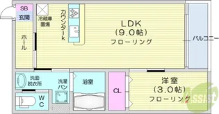 サン・ヒルズ【2階】の間取り