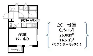 Residence Nakameguro【2階】の間取り