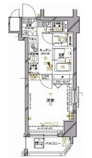セジョリ御茶ノ水【8階】の間取り