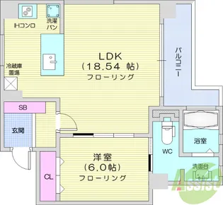 アーバンレジデンス勾当台【7階】の間取り