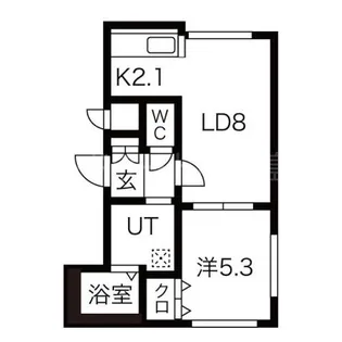 グランドサクセス平岸【1階】の間取り