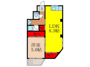 神田マンションの間取り