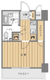 パレステュディオ東京八重洲通【7階】の間取り
