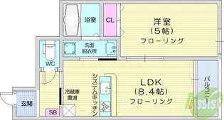 Gran Class 5【1階】の間取り