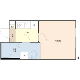ルミナス浦和【2階】の間取り